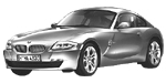 BMW E86 B3695 Fault Code